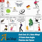 Erek Erek 19 | Buku Mimpi 19 Kode Alam Pelarian dan Taysen