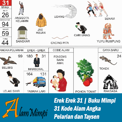 Erek Erek 31 | Buku Mimpi 31 Kode Alam Pelarian dan Taysen