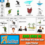 Erek Erek 96 di Buku Mimpi Kode Alam dan Angka Pelarian